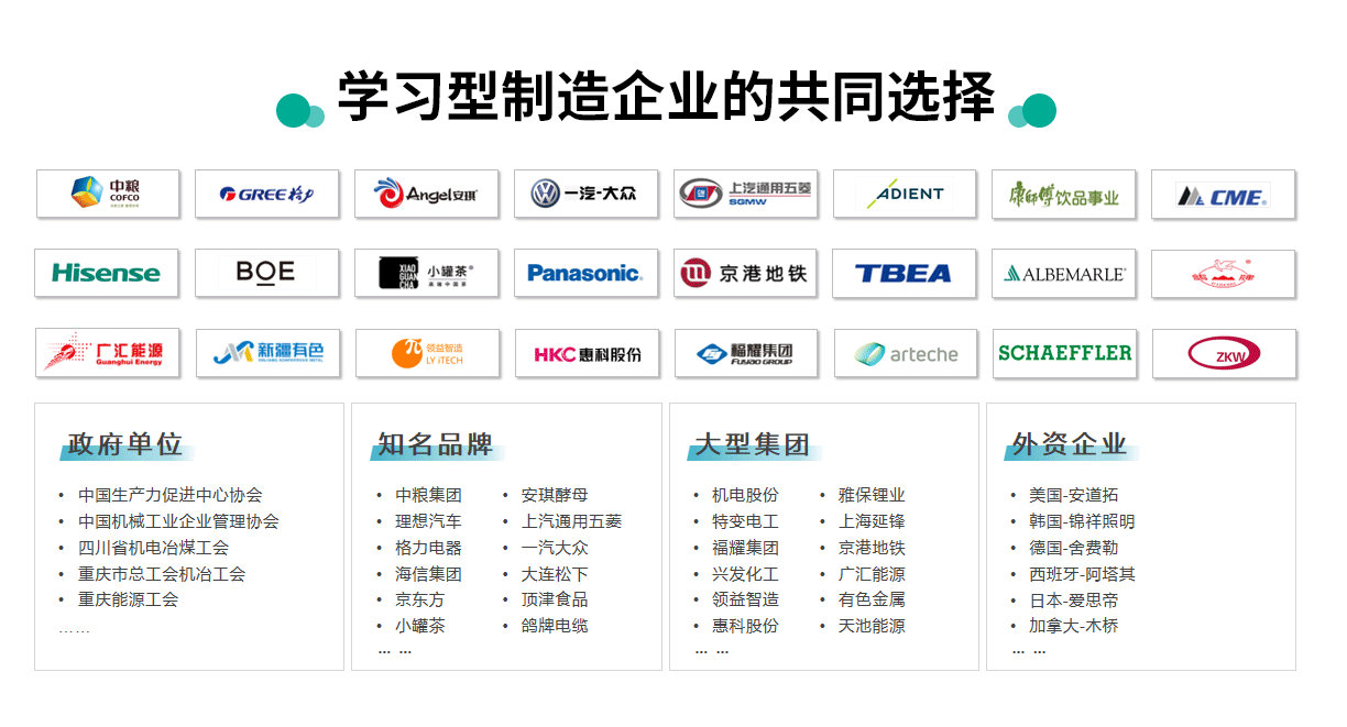 智胜现场服务客户