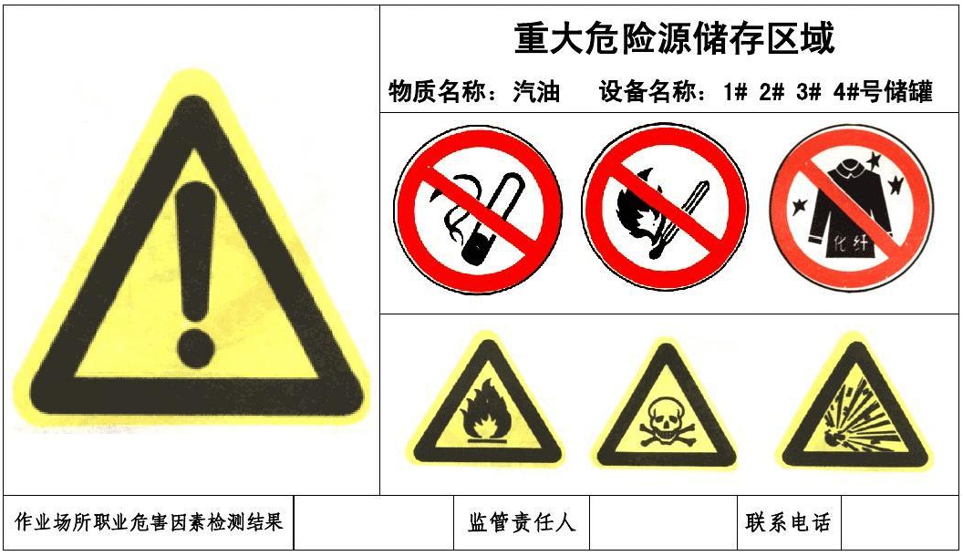 危险源识别