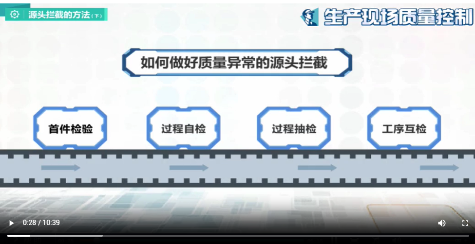 班组管理必须掌握的质量控制方法：源头拦截