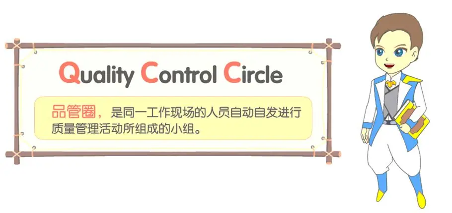 【QC改善】QCC活动对企业管理有什么作用？