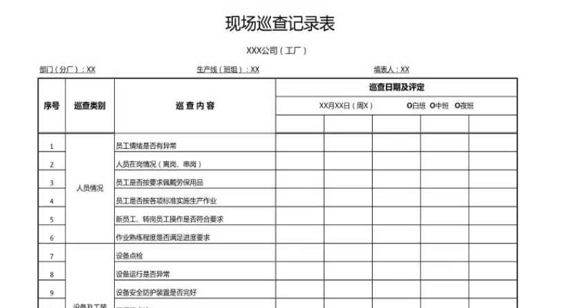 【班组管理】生产现场巡查的三个步骤