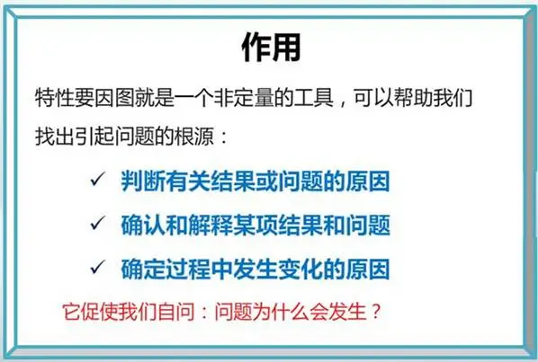 QC改善】QC七大手法之鱼骨图应用解析